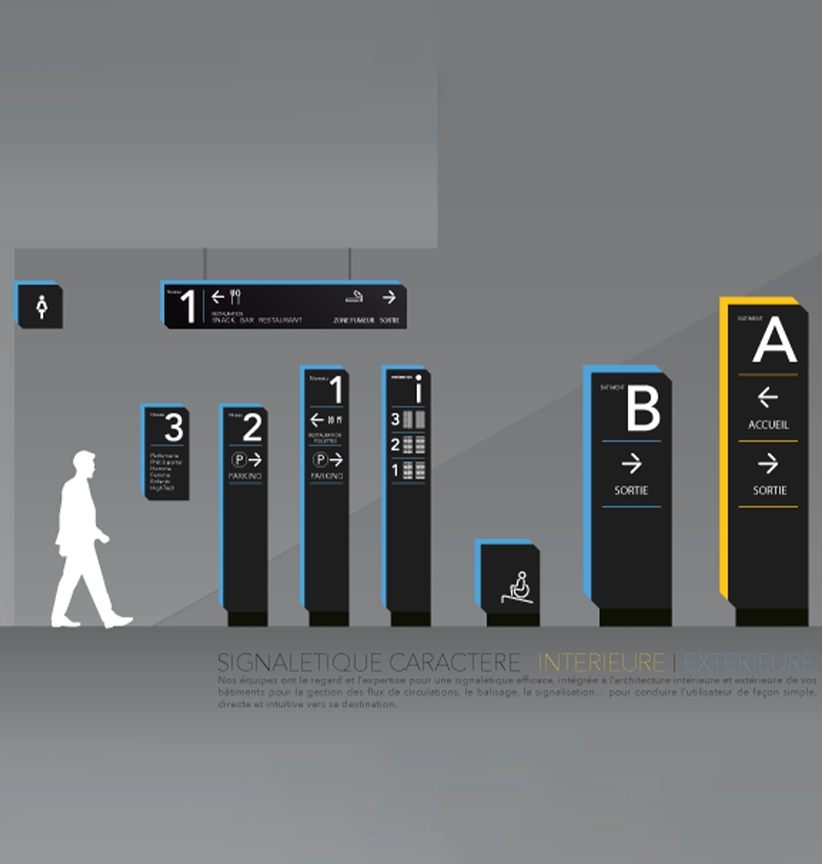 Signalisation de bâtiment